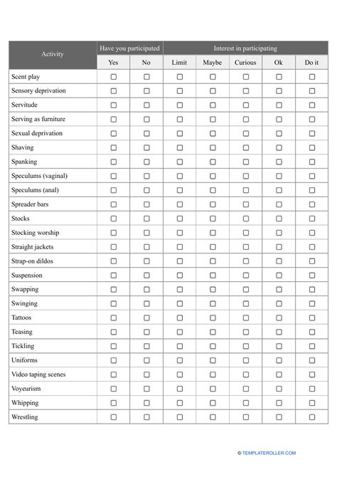 BDSMchecklist.com